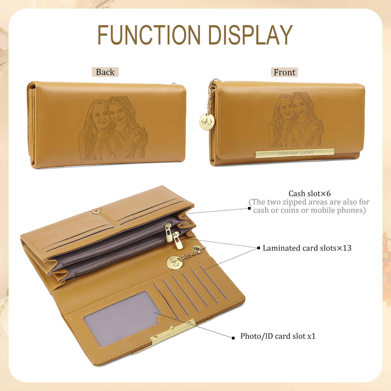 [Copy]Personalized Women's Leather Wallet Custom 1 Birth Flower & 1 Name Wallet Gift for Her