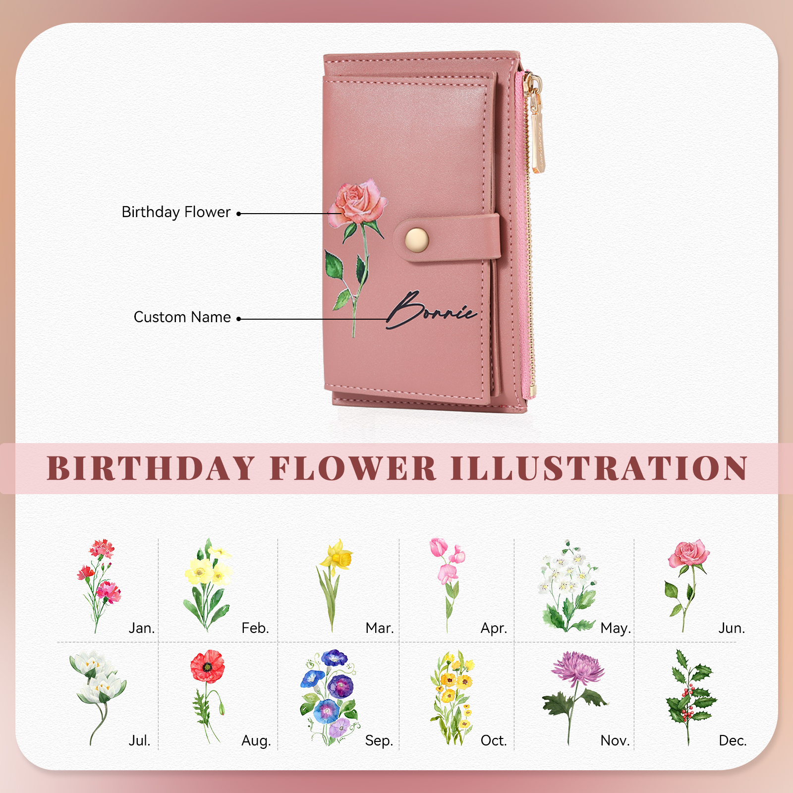 Personalised Women's Leather Wallet Custom Birthday Flower & Name Zipper Wallet Gift for Her