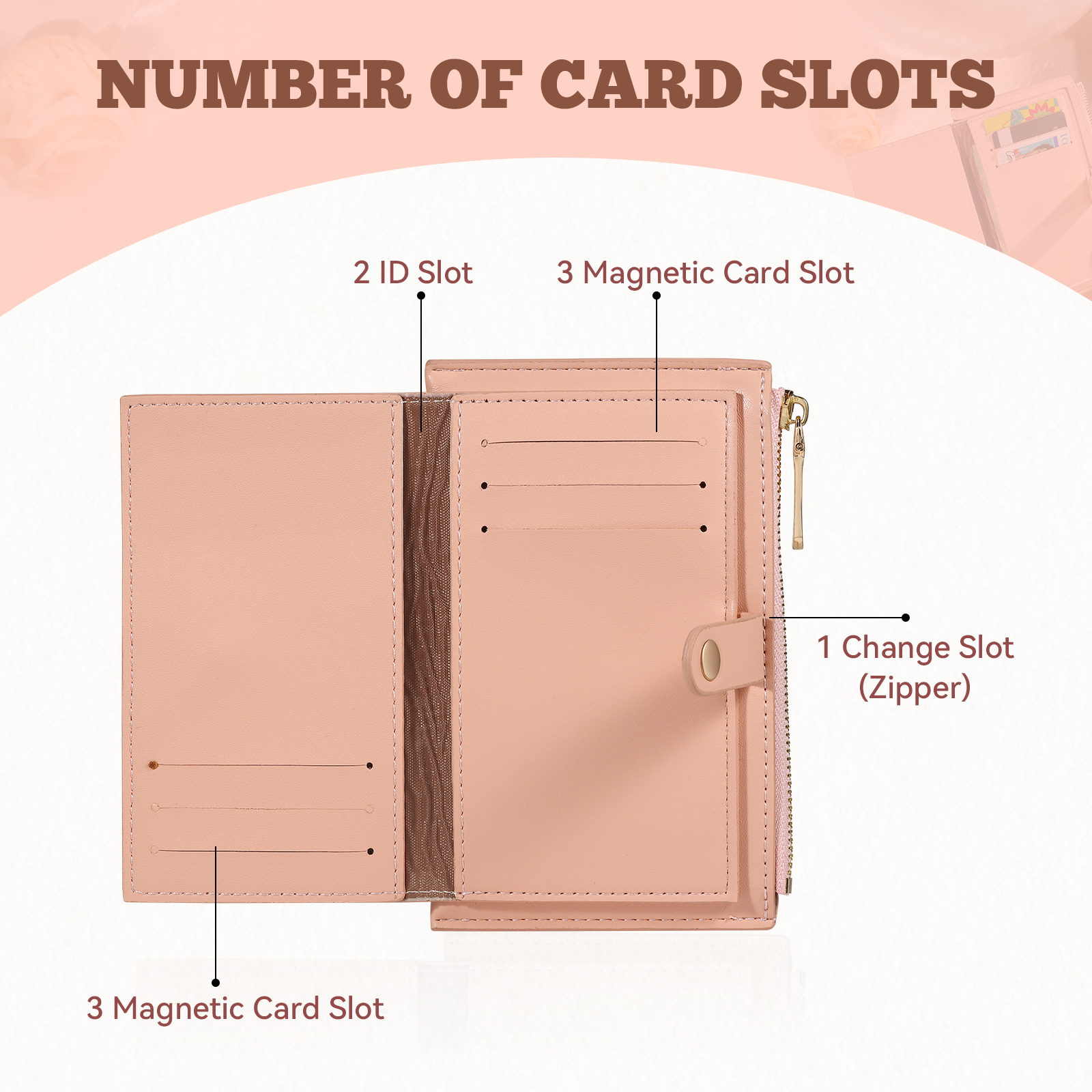 Personalised Women's Leather Wallet Custom Birthday Flower & Name Zipper Wallet Gift for Her