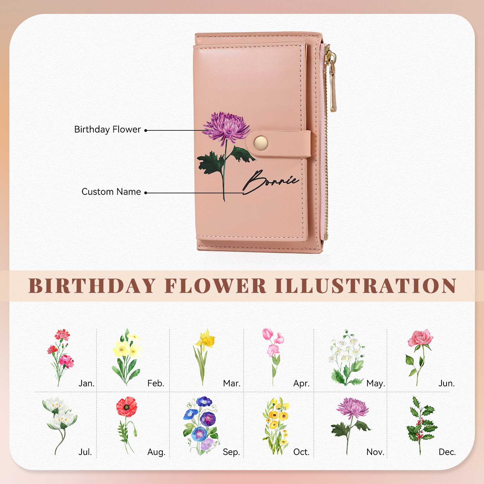 Personalised Women's Leather Wallet Custom Birthday Flower & Name Zipper Wallet Gift for Her