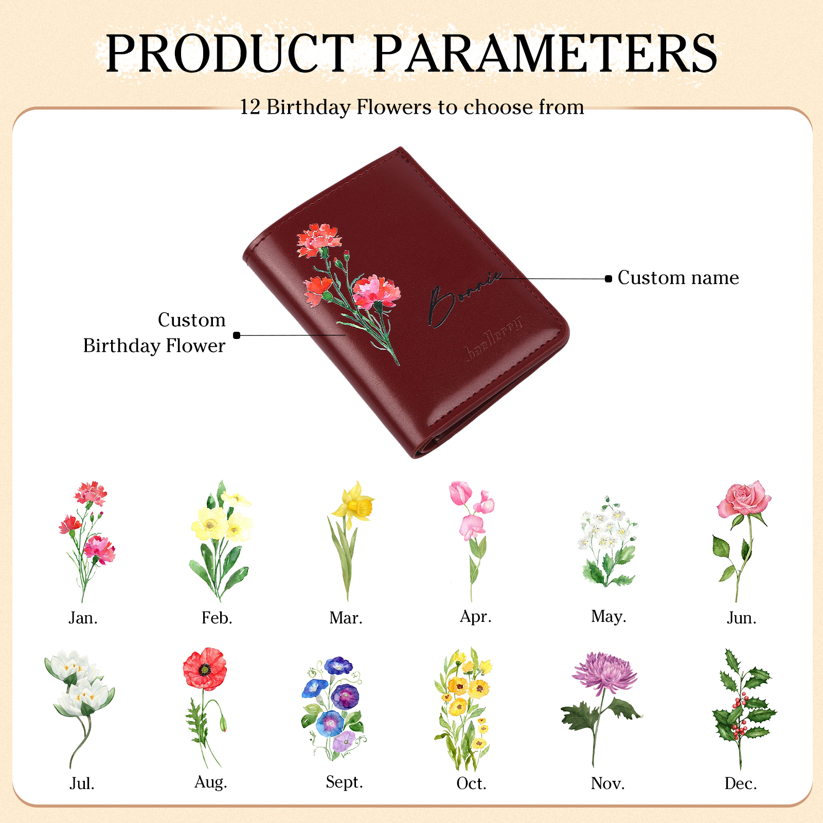 Personalised Women's Leather Wallet Custom Birthday Flower & Name Billfold Wallet Gift for Her
