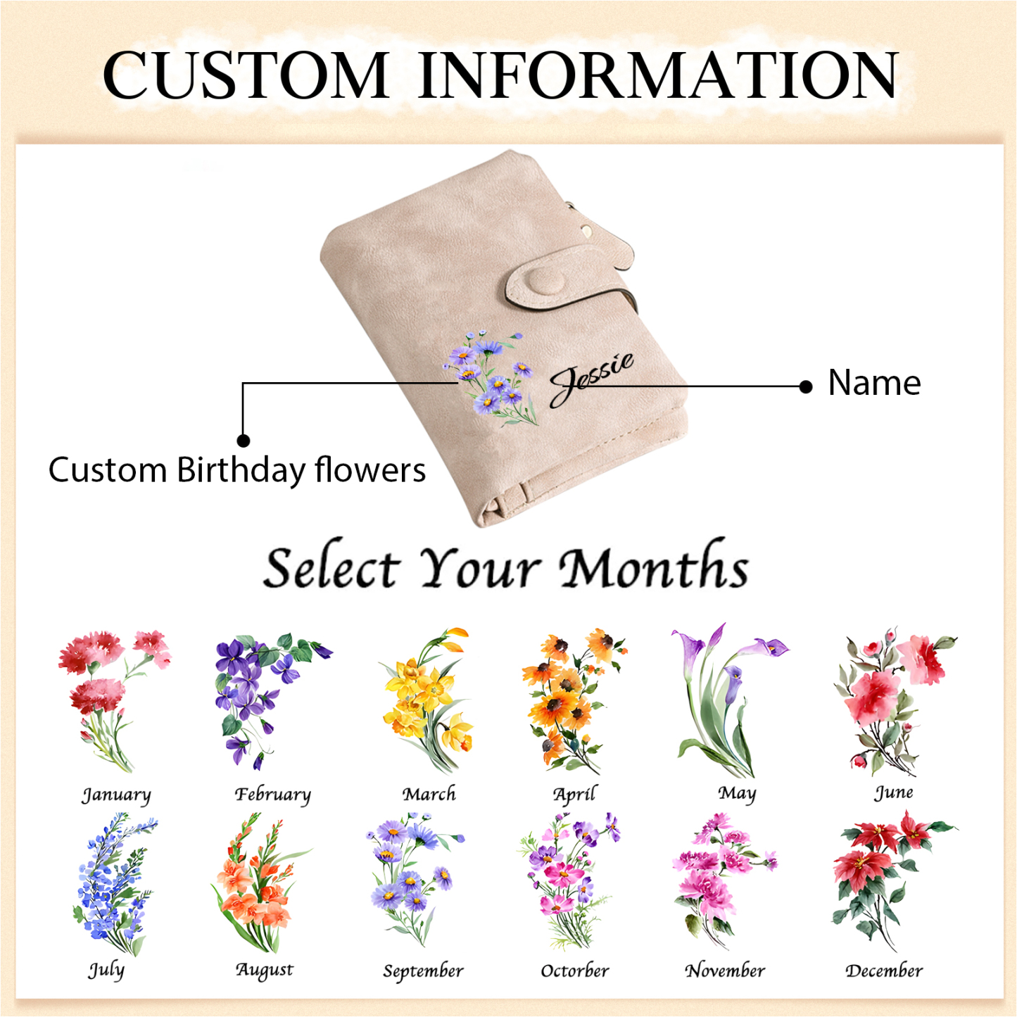 Personalized Leather Wallet for Women with 1 Name & Birthday Flower A Thoughtful Gift for Her