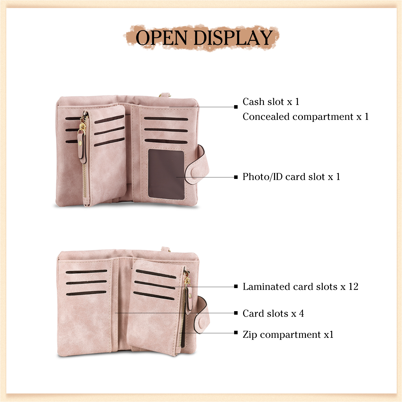 Personalized Leather Wallet for Women with 2 Names & Birthday Flowers A Thoughtful Gift for Her