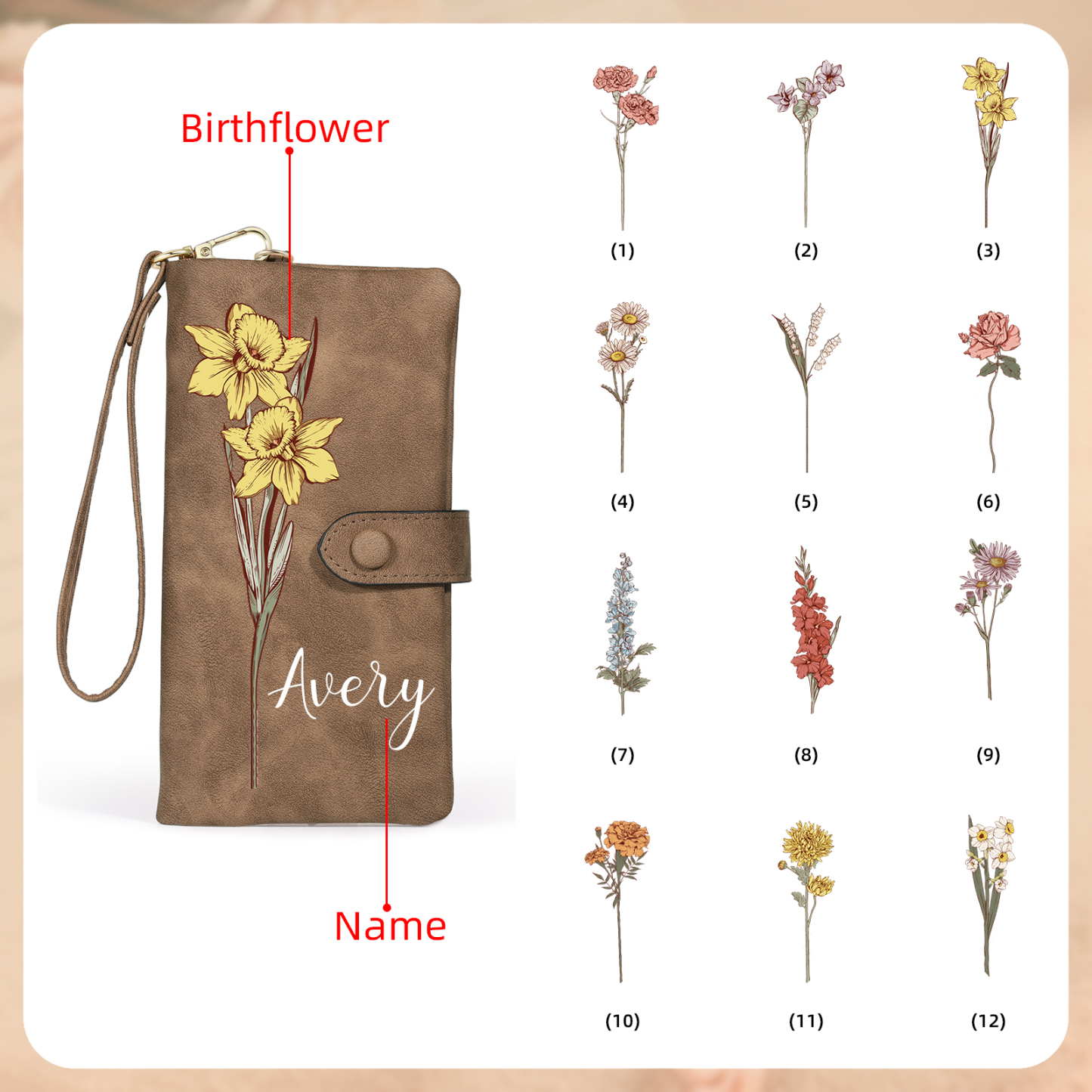 Personalized Women Wallet Custom Birth Flower Name Valentines Day Gift