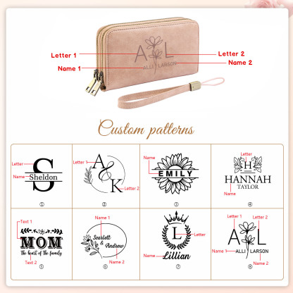Personalized Women’s Wallet with Custom S - Meaningful Gift for Her | 