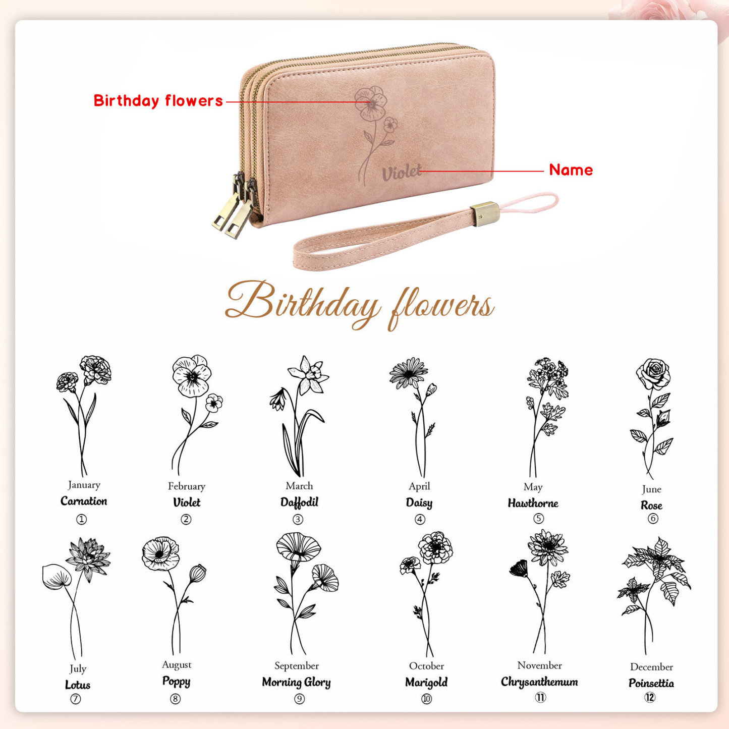 Personalized Women’s Wallet with Custom Name & Birthday flower - Meani