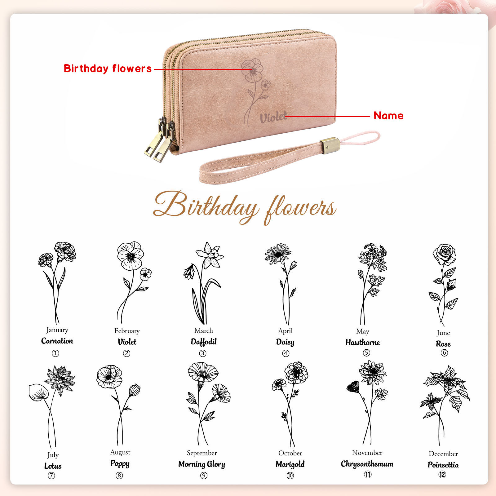 Personalized Women’s Wallet with Custom Name & Birthday flower - Meani