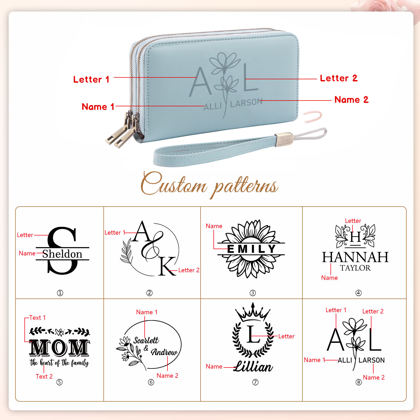 Personalized Women’s Wallet with Custom Special Design - Meaningful Gift for Her | Lorajewel
