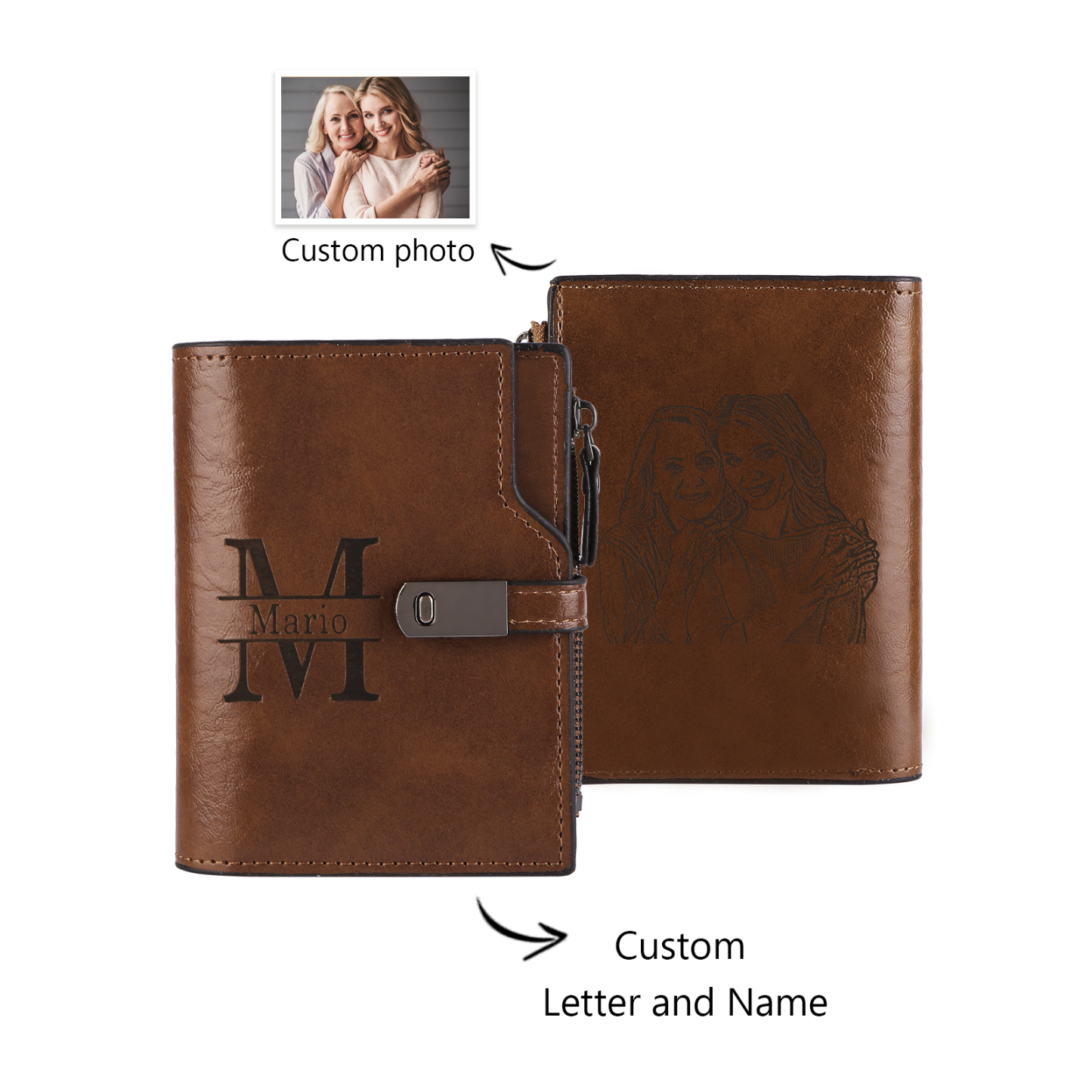 Personalized PU Leather Wallet with Photo & Name Engraving for Women | Lorajewel