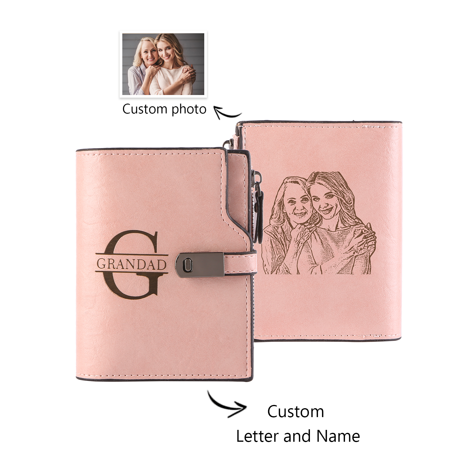 Personalized PU Leather Wallet with Photo & Name Engraving for Women | Lorajewel