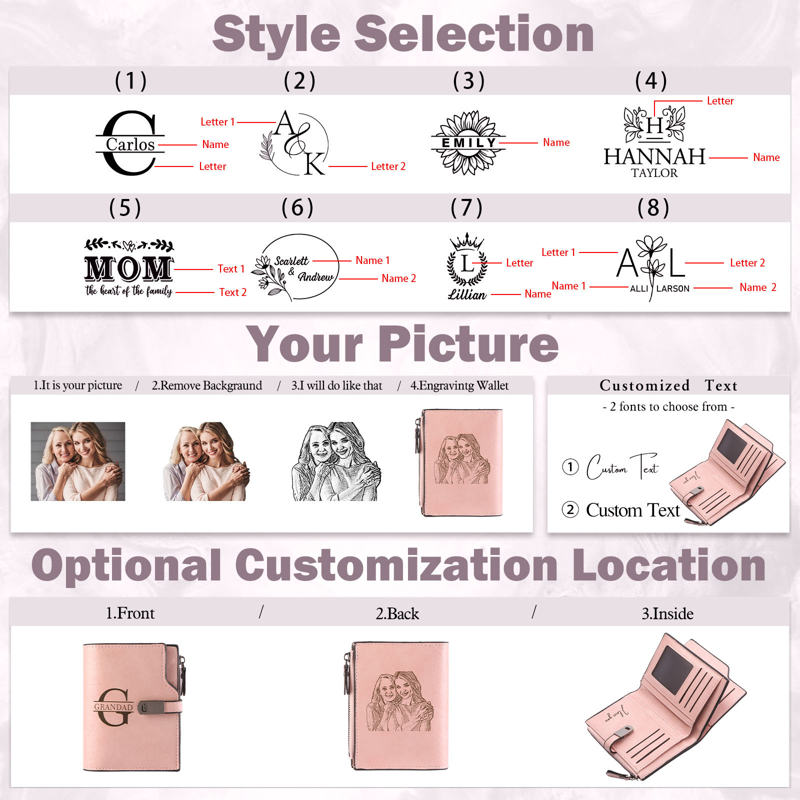 Personalized PU Leather Wallet with Photo & Name Engraving for Women | Lorajewel