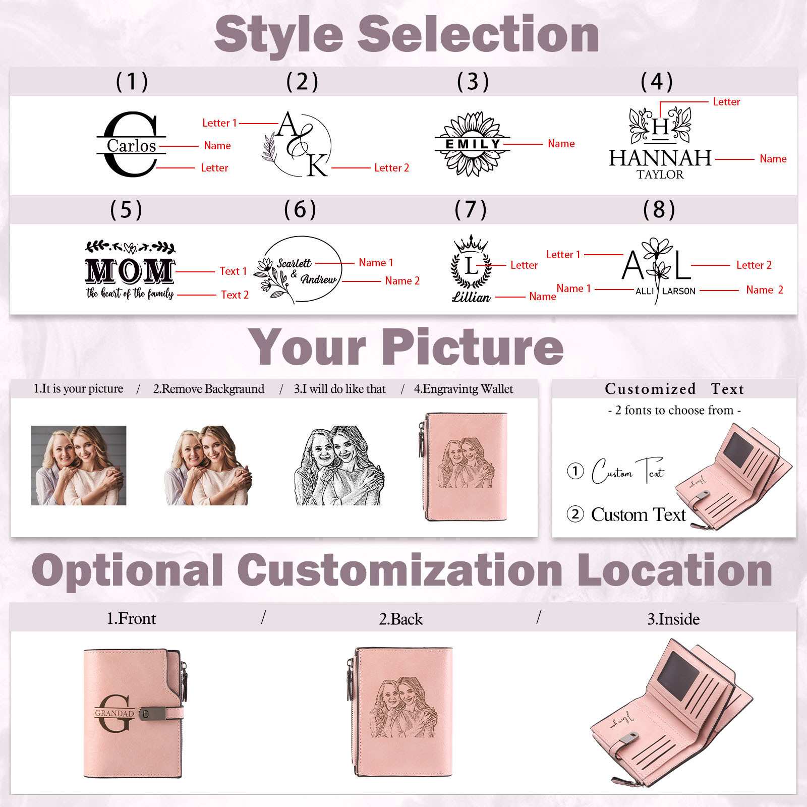 Personalized PU Leather Wallet with Photo & Name Engraving for Women | Lorajewel