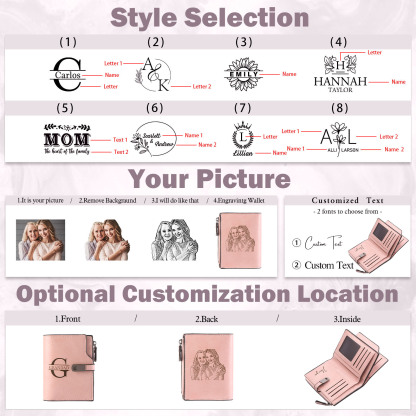 Personalized PU Leather Wallet with Photo & Name Engraving for Women | Lorajewel