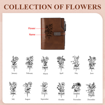 Personalized PU Leather Wallet with Photo, Name, Birthflower & Text Engraving for Women | Lorajewel