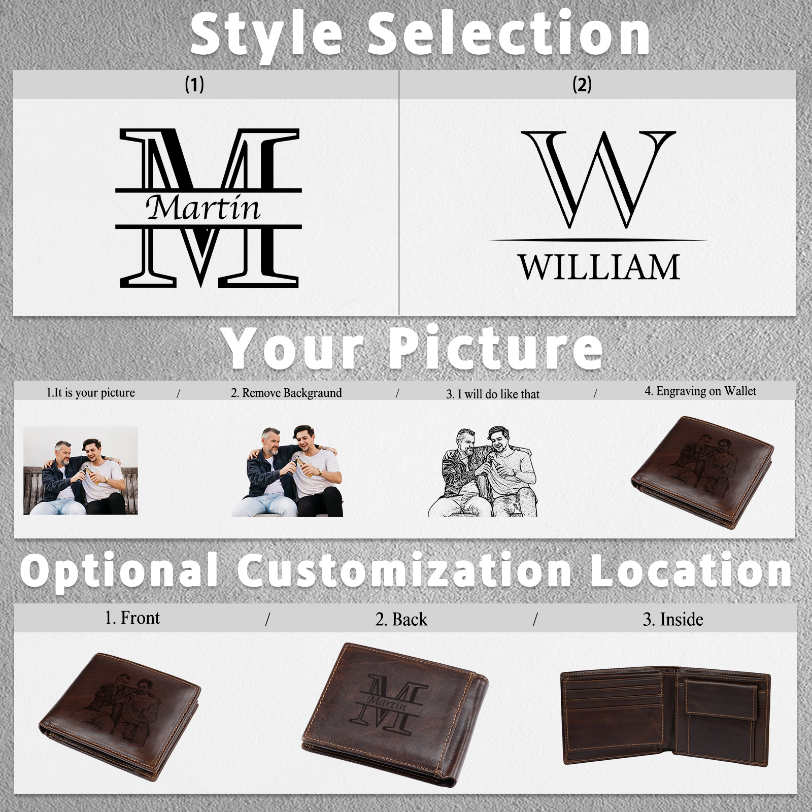 Personalized Leather Wallet for Men – Custom 1 Photo & 1 Name Engraving | Lorajewel