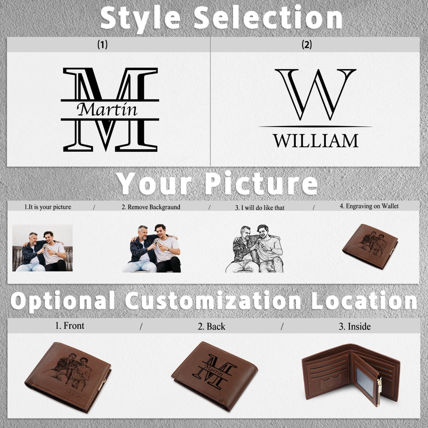 Personalized Leather Wallet for Men – Custom 1 Photo & 1 Name Engraving | Lorajewel