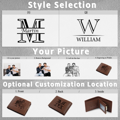 Personalized Leather Wallet for Men – Custom 1 Photo & 1 Name Engraving | Lorajewel