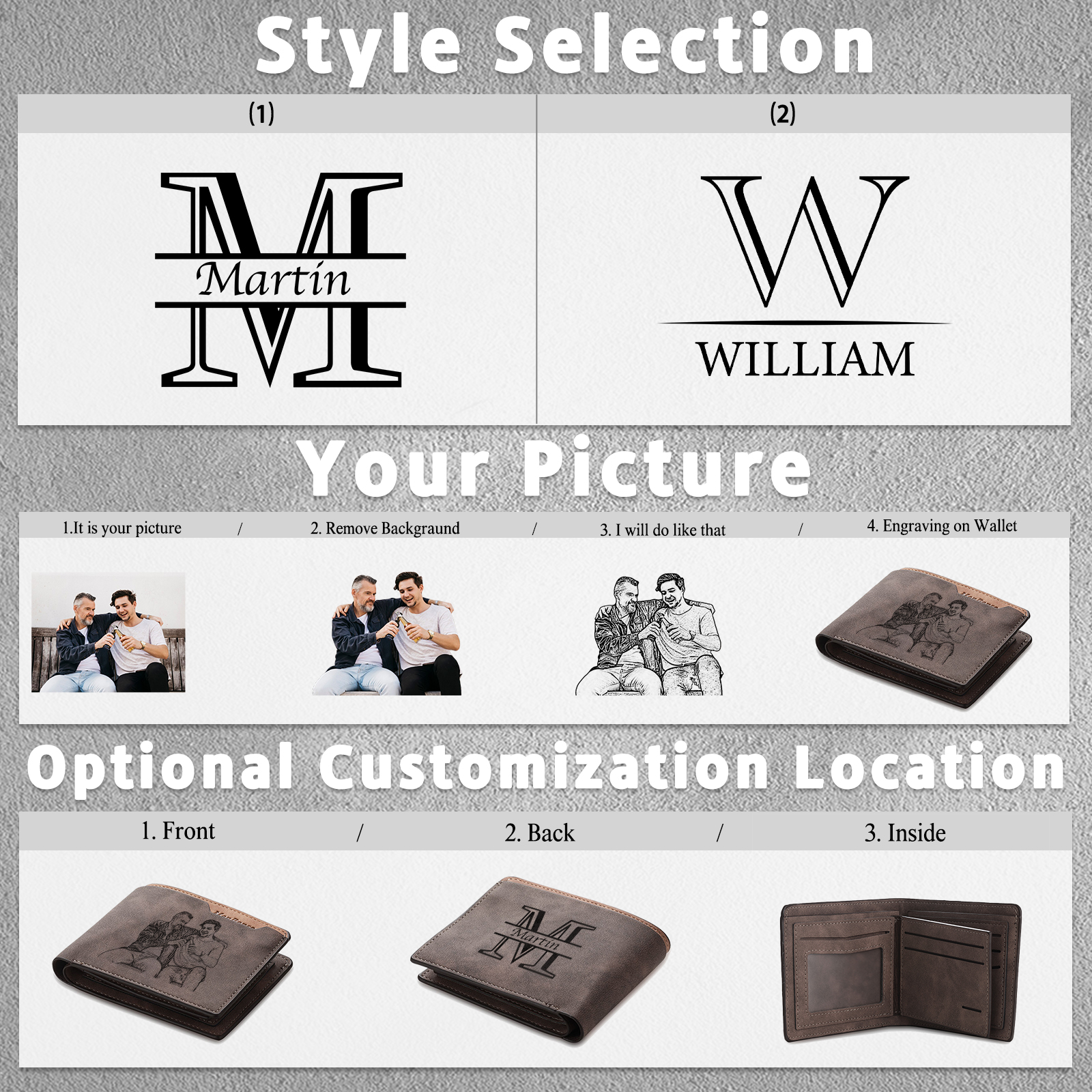 Personalized Leather Wallet for Men – Custom 1 Photo & 1 Name Engraving | Lorajewel