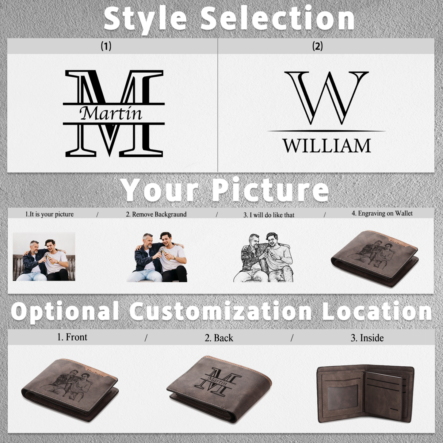Personalized Leather Wallet for Men – Custom 1 Photo & 1 Name Engraving | Lorajewel
