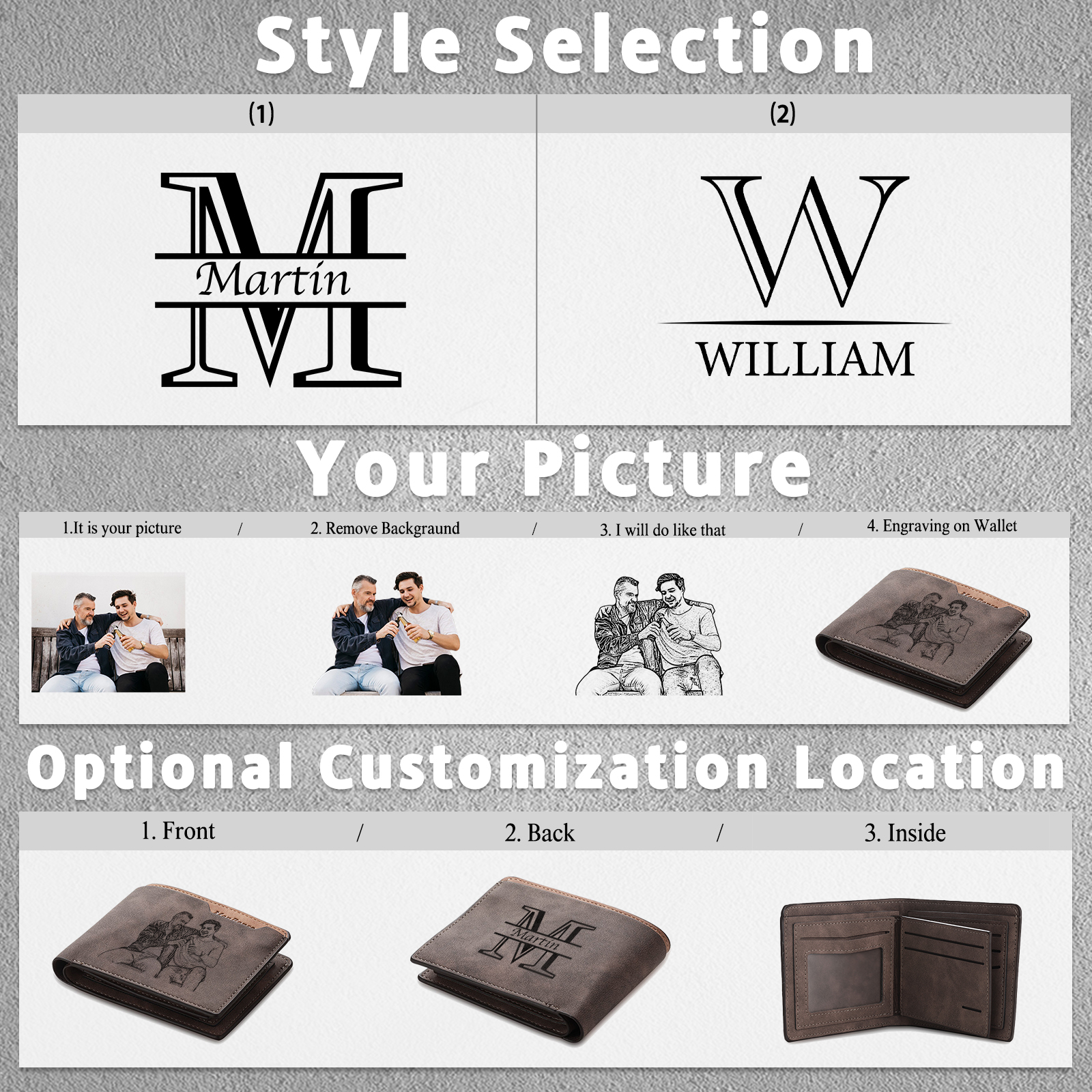 Personalized Leather Wallet for Men – Custom 1 Photo & 1 Name Engraving | Lorajewel