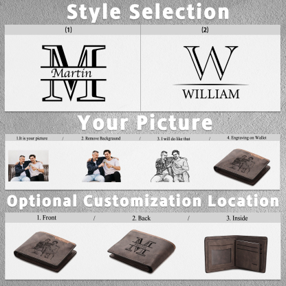 Personalized Leather Wallet for Men – Custom 1 Photo & 1 Name Engraving | Lorajewel