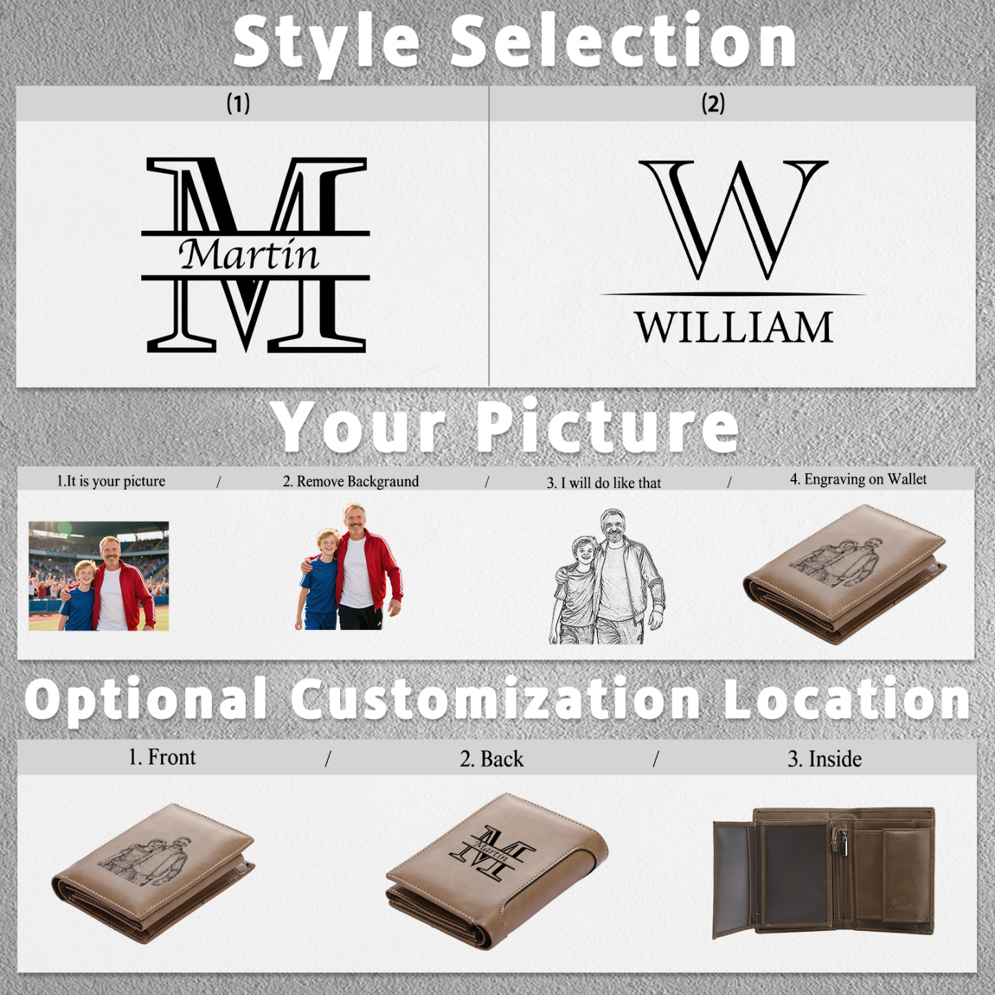 Personalized Leather Wallet for Men – Custom 1 Photo & 1 Name Engraving | Lorajewel