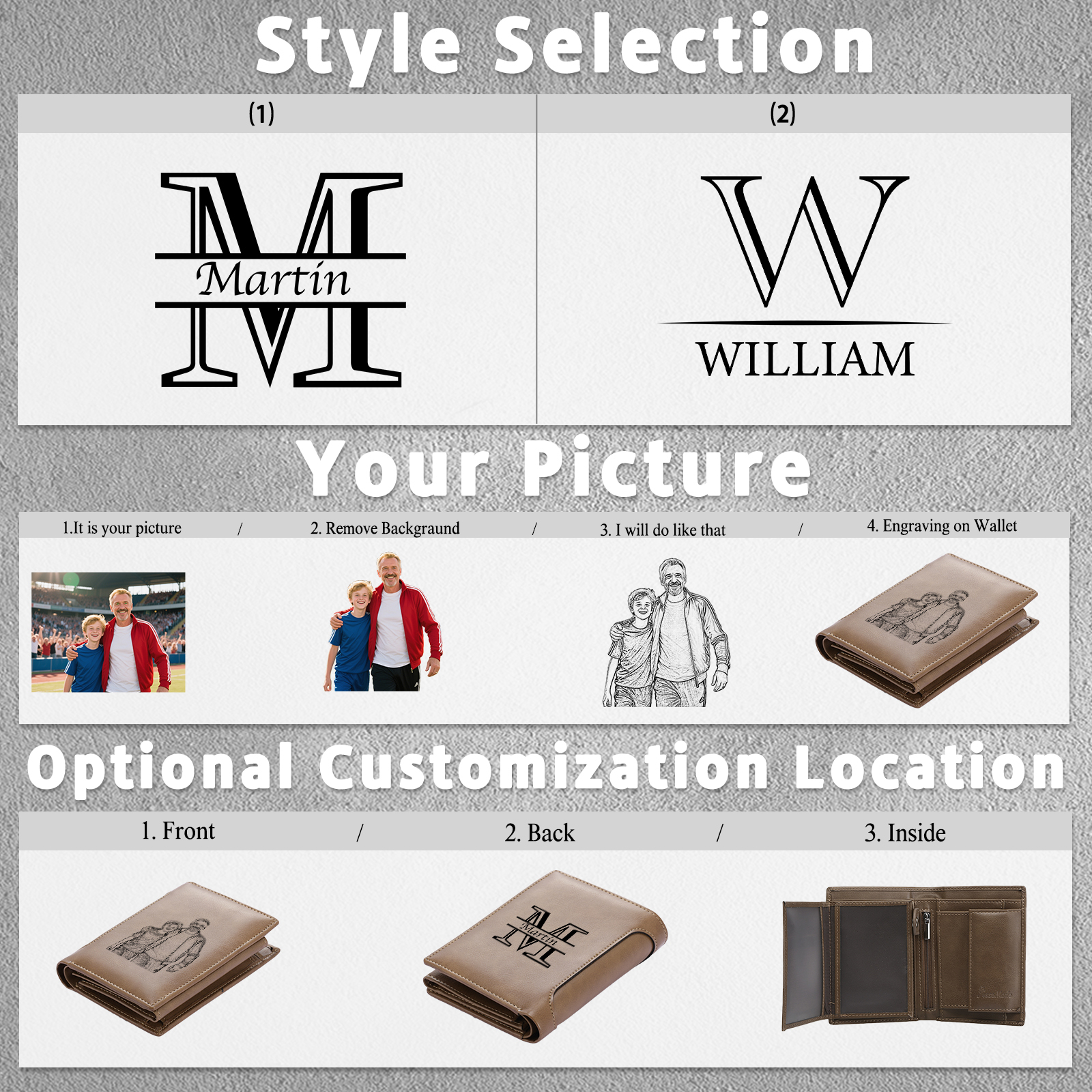 Personalized Leather Wallet for Men – Custom 1 Photo & 1 Name Engraving | Lorajewel