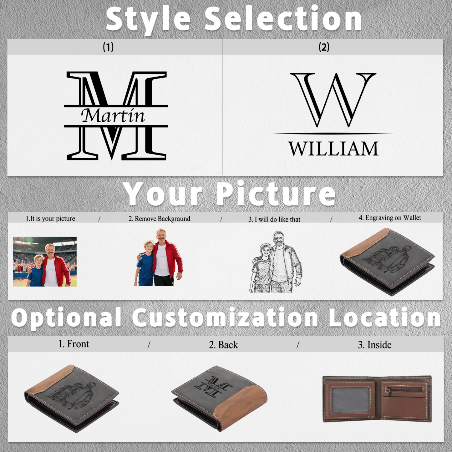 Personalized Leather Wallet for Men – Custom 1 Photo & 1 Name Engraving | Lorajewel