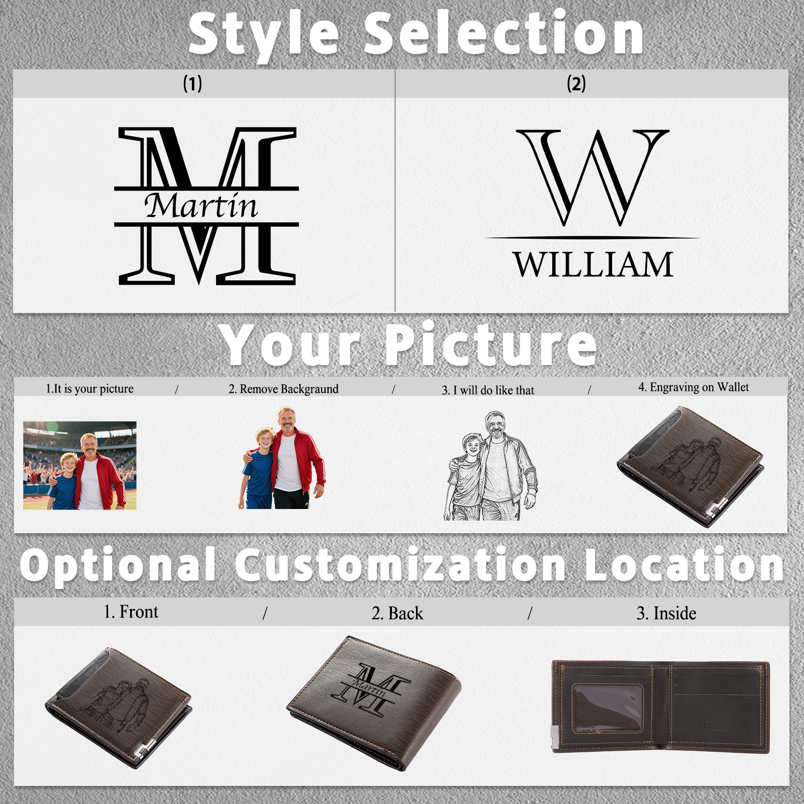 Personalized Leather Wallet for Men – Custom 1 Photo & 1 Name Engraving | Lorajewel