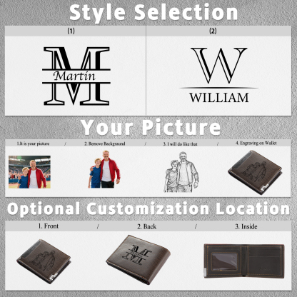 Personalized Leather Wallet for Men – Custom 1 Photo & 1 Name Engraving | Lorajewel
