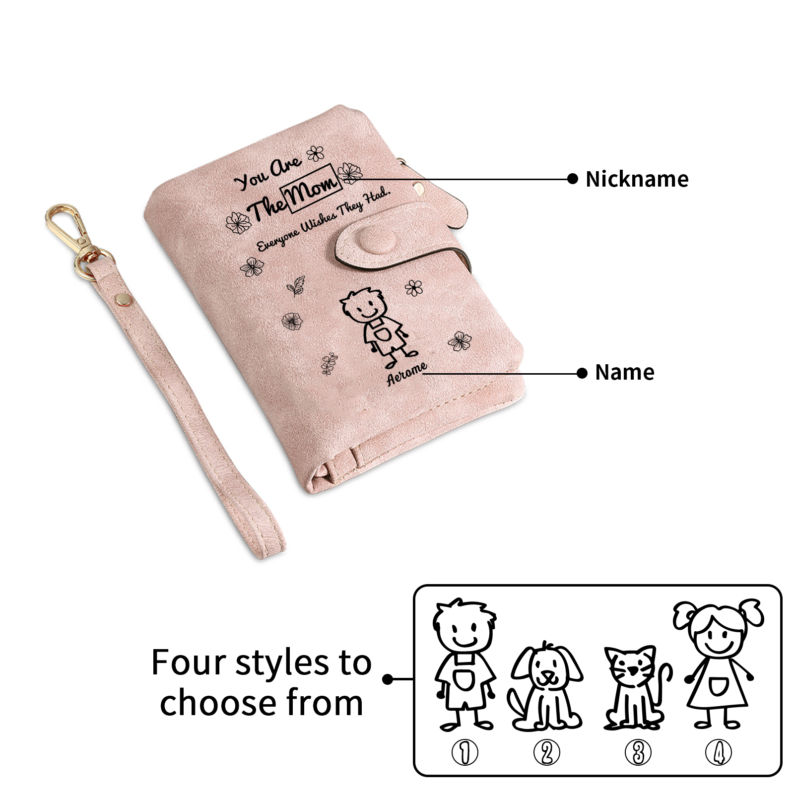Personalized Women Leather Wallet Purse With Custom 1 Kid And Pet Name –You Are The Mom Everyone Wishes They Had- Mothers Day Presents For Mom | Lorajewel
