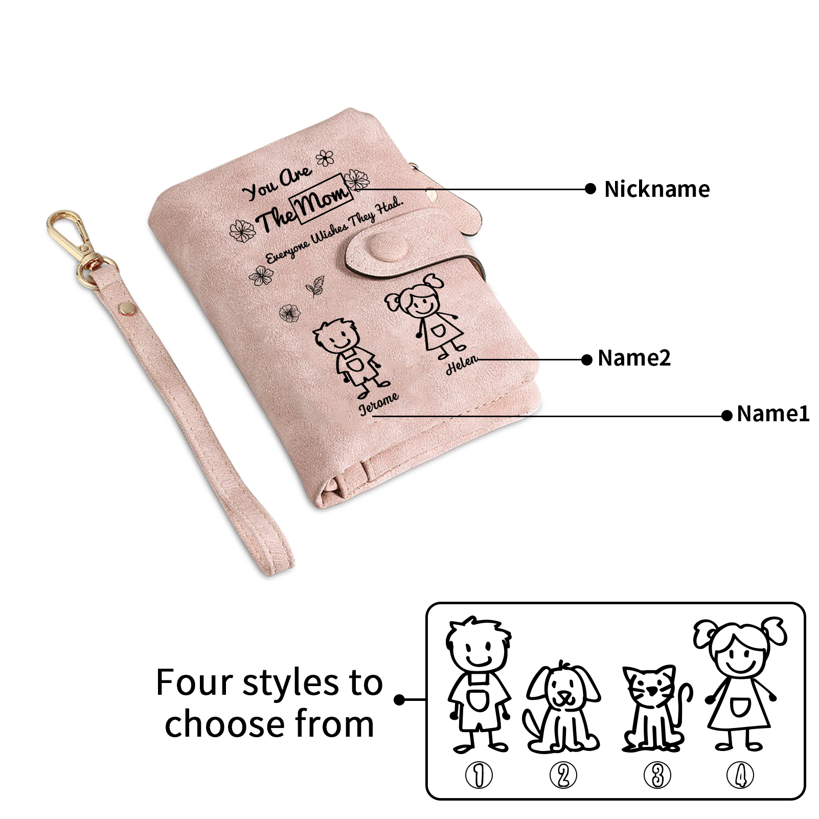 Personalized Women Leather Wallet Purse With Custom Kids And Pet Name 