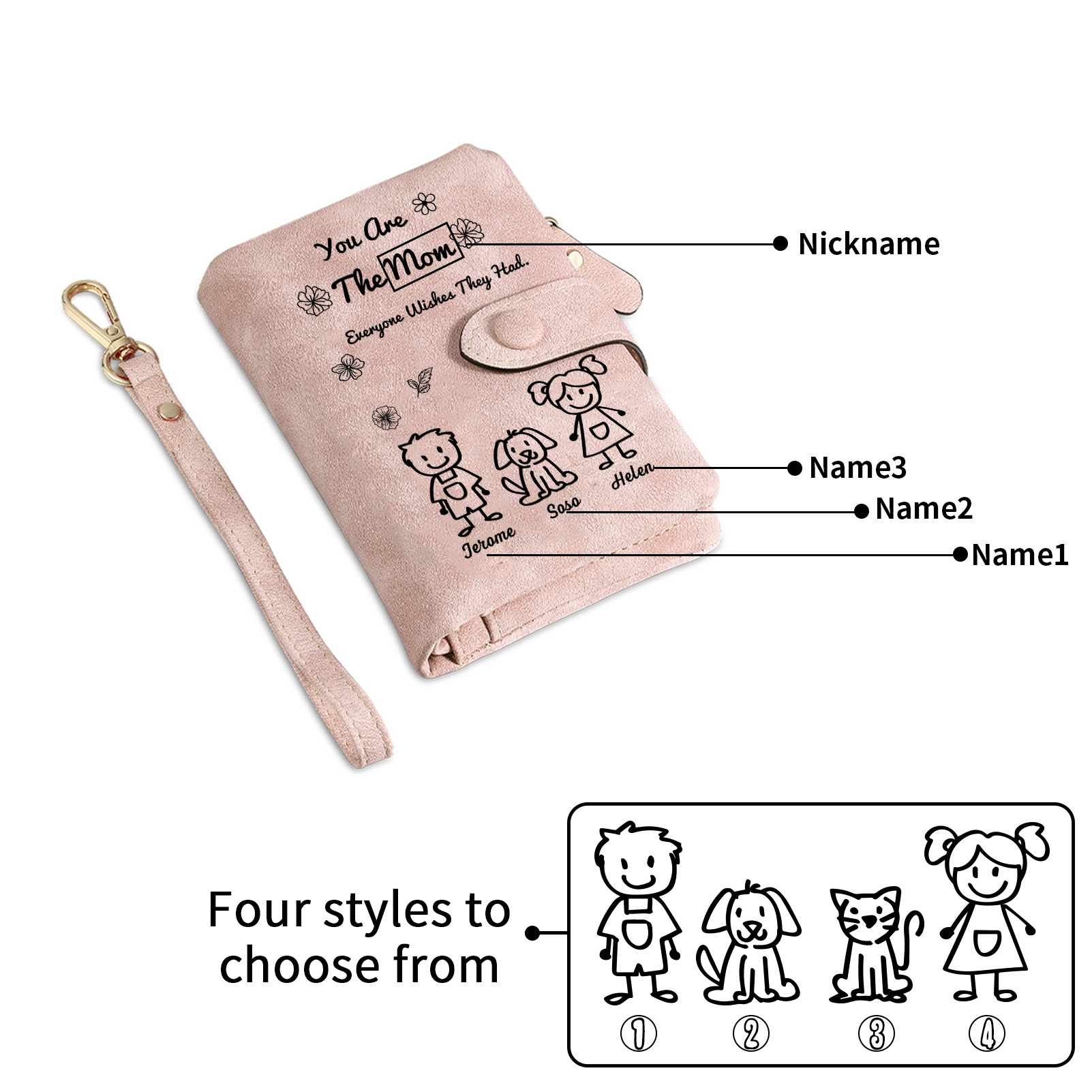 Personalized Women Leather Wallet Purse With Custom Kids And Pet Name 