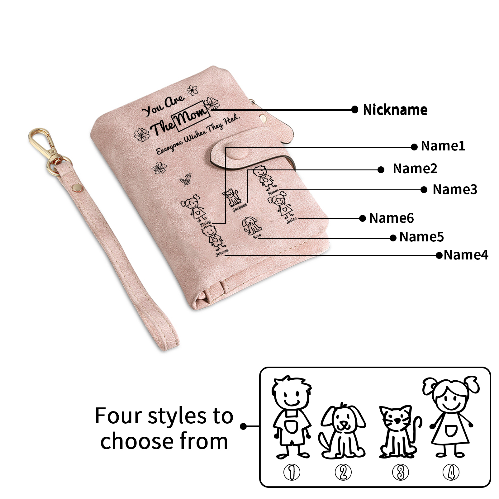 Personalized Women Leather Wallet Purse With Custom Kids And Pet Name 