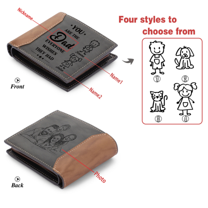 2 Namess Personalized Gift Wallet for Men – Father’s Day Gift with Kids’ Names and Photo | Lorajewel