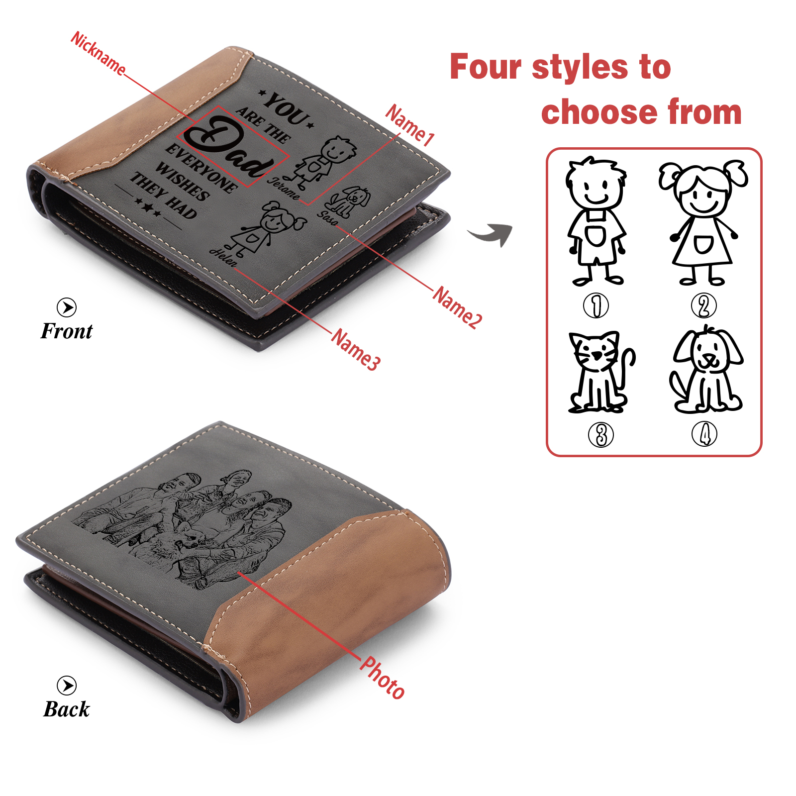 3 Names Personalized Gift Wallet for Men – Father’s Day Gift with Kids’ Name and Photo | Lorajewel