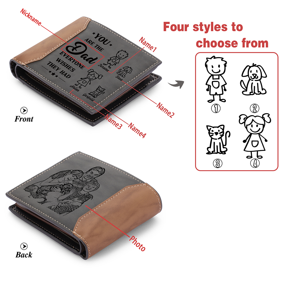 4 Namess Personalized Gift Wallet for Men – Father’s Day Gift with Kids’ Names and Photo | Lorajewel