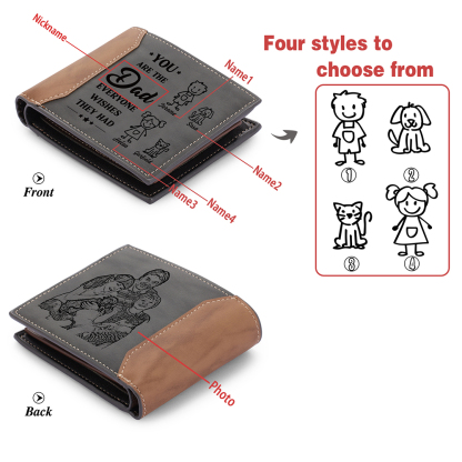 4 Namess Personalized Gift Wallet for Men – Father’s Day Gift with Kids’ Names and Photo | Lorajewel