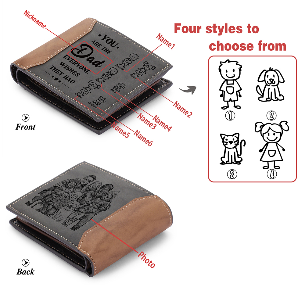 6 Namess Personalized Gift Wallet for Men – Father’s Day Gift with Kids’ Names and Photo | Lorajewel
