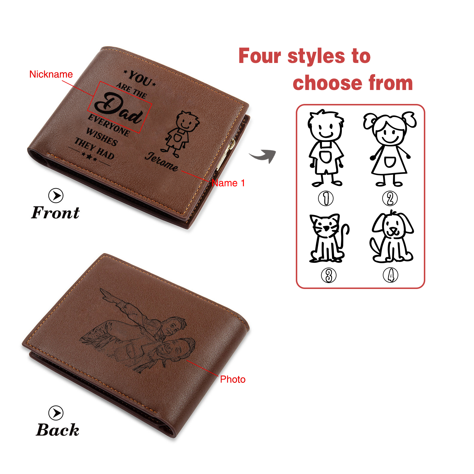 Engraved Wallet for Men – Custom Father’s Day Gift with Kids’ Name and Photo | Lorajewel