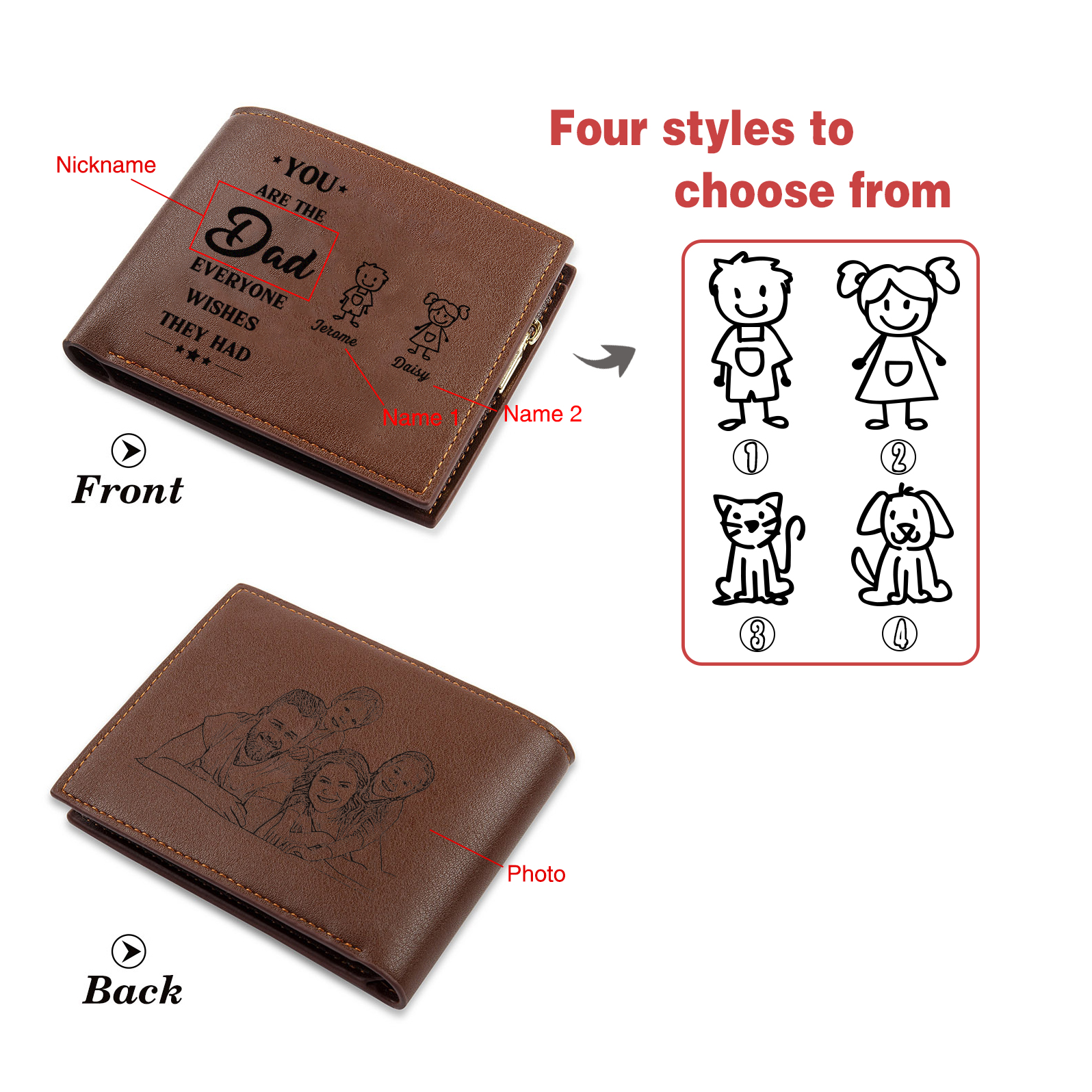 2 Names Engraved Wallet for Men – Custom Father’s Day Gift with Kids’ Name and Photo | Lorajewel
