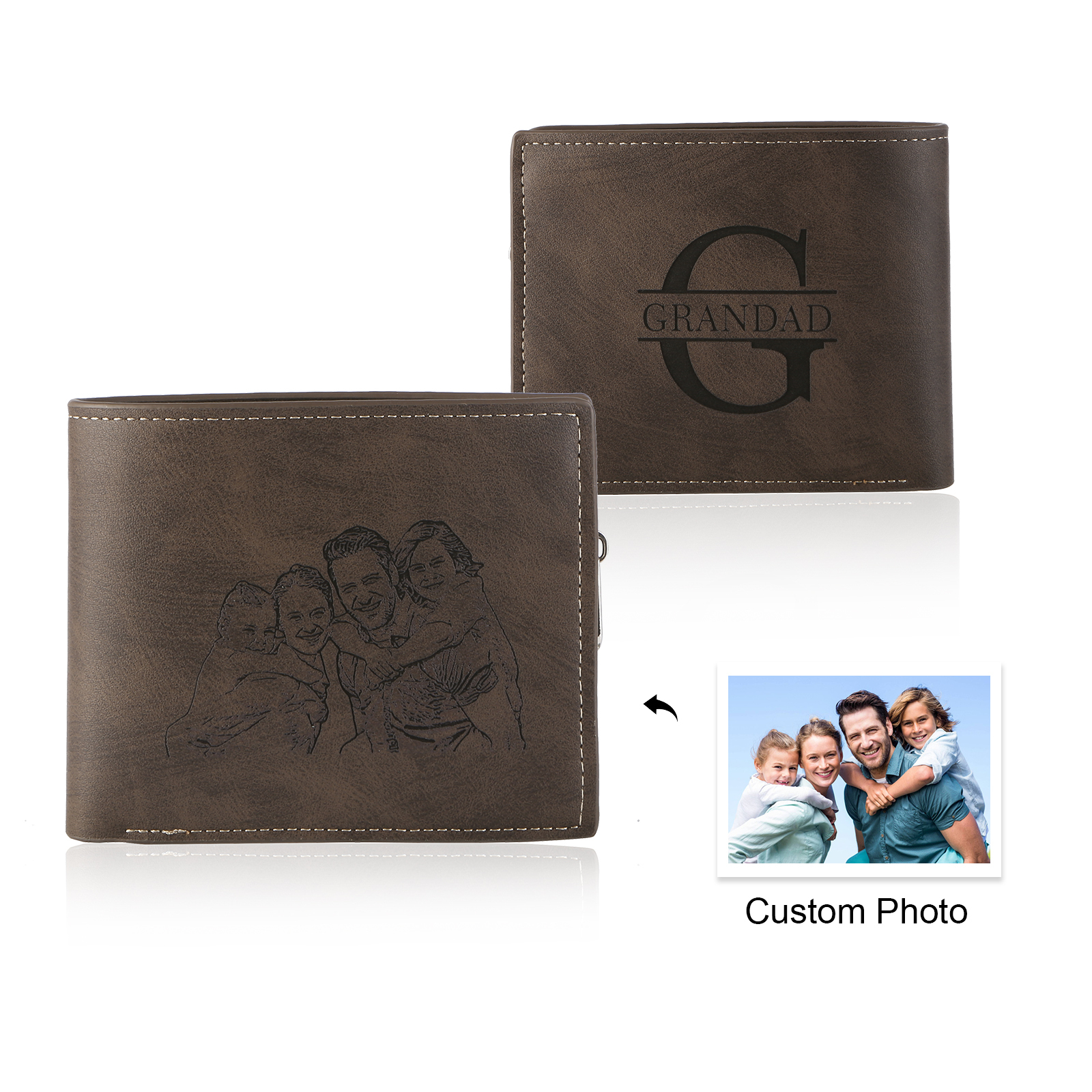 Custom Men’s Wallet – Short Bifold Style with Photo & Name Personalisation + RFID Blocking | Lorajewel