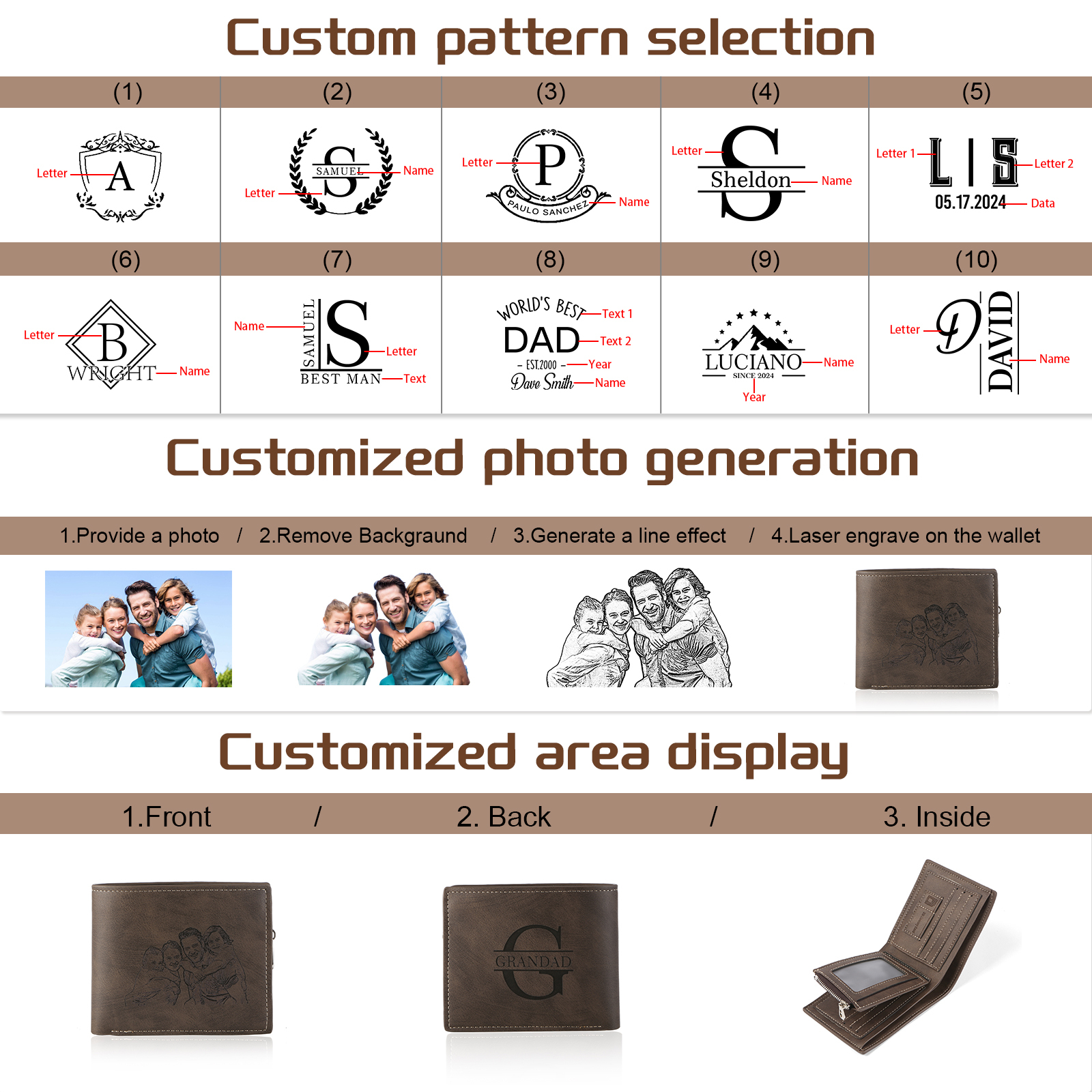 Custom Men’s Wallet – Short Bifold Style with Photo & Name Personalisation + RFID Blocking | Lorajewel