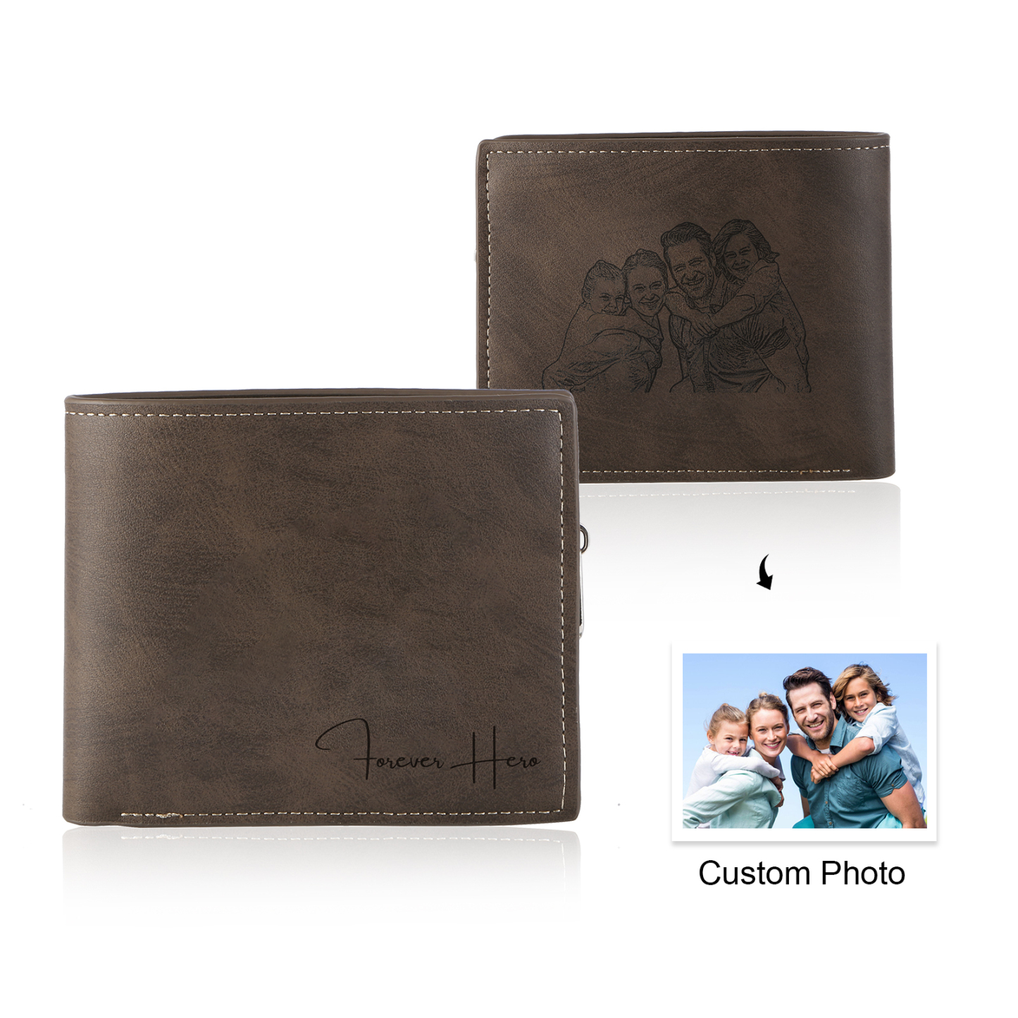 Custom Men’s Wallet – Short Bifold Style with Photo & Name Personalisation + RFID Blocking | Lorajewel