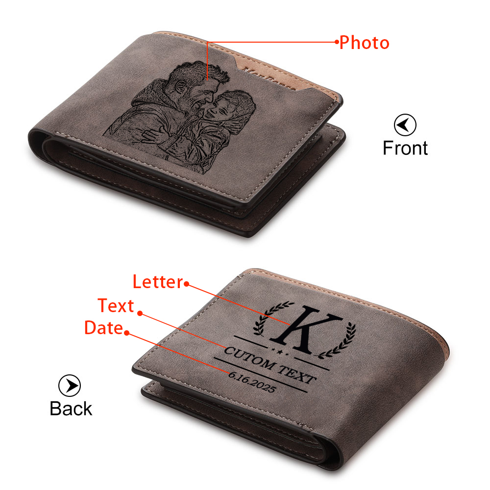 Custom Engraved Men’s Leather Wallet – Personalized with 1 Photo, Name, Initial, and Date | Lorajewel