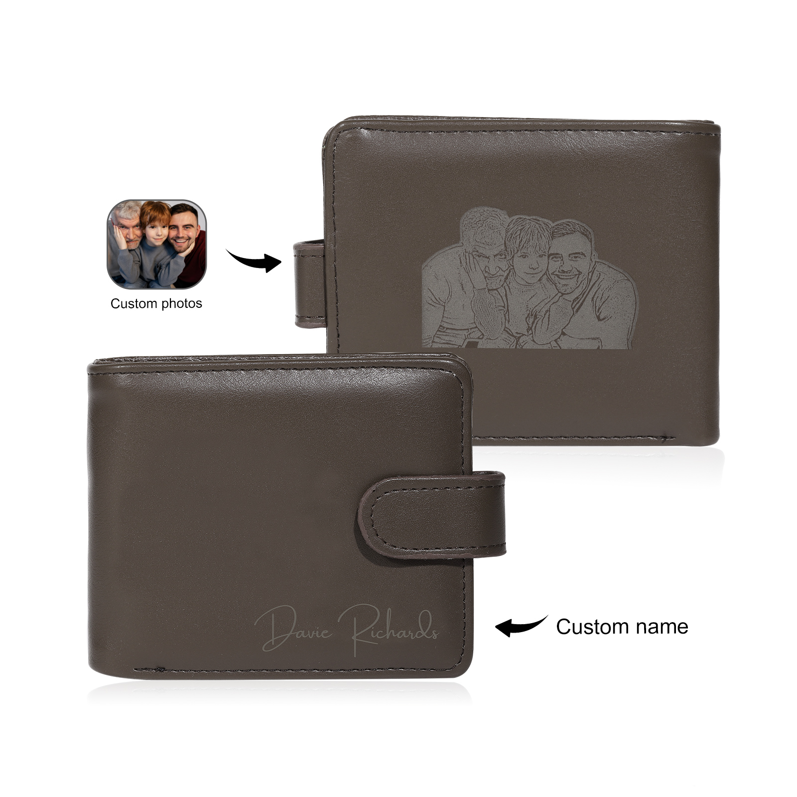 Personalized Wallet for Men with Name & Photo – Premium PU Leather Wallet with Coin Pouch – Ideal Father’s Day Gift | Lorajewel