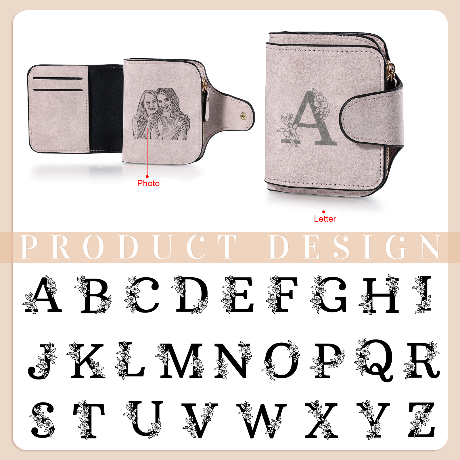 Personalized Photo & Initial & Name PU Leather Wallet for Women | Lorajewel