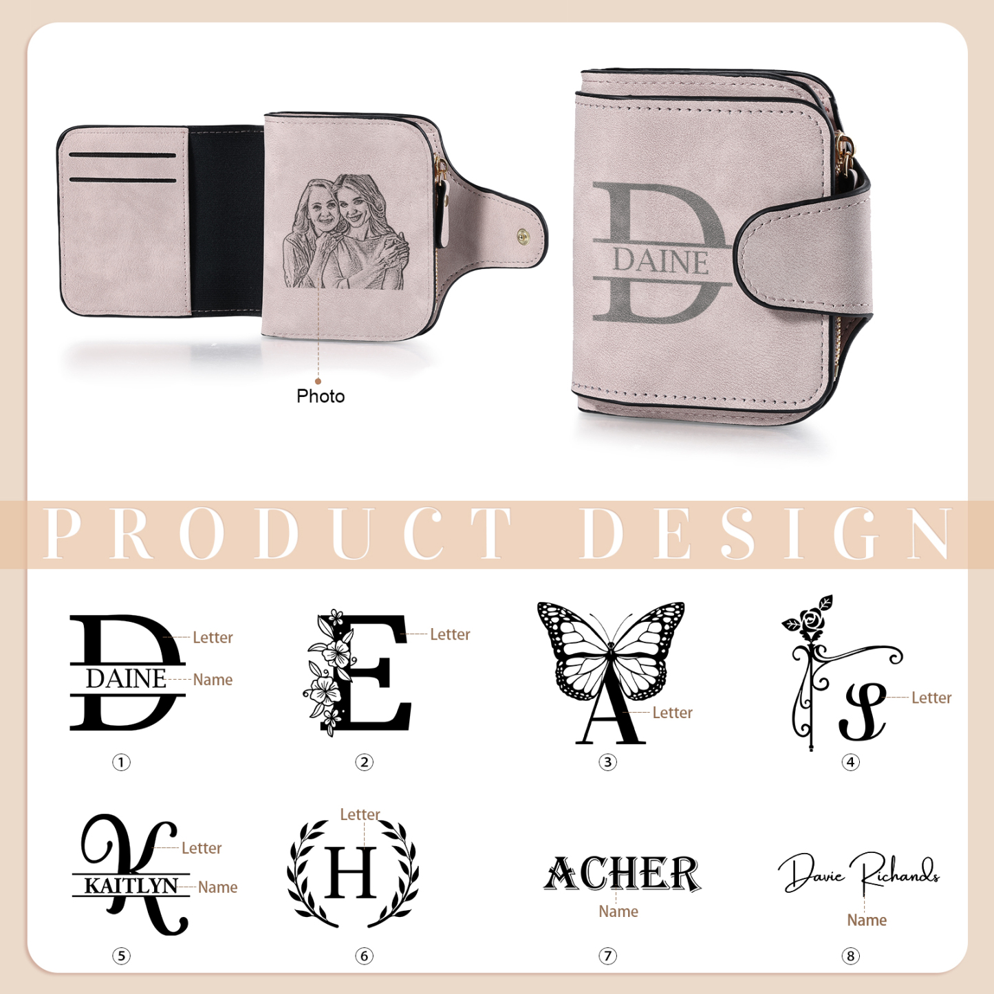 Personalized Photo & Initial & Name PU Leather Wallet for Women | Lorajewel