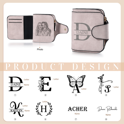 Personalized Photo & Initial & Name PU Leather Wallet for Women | Lorajewel