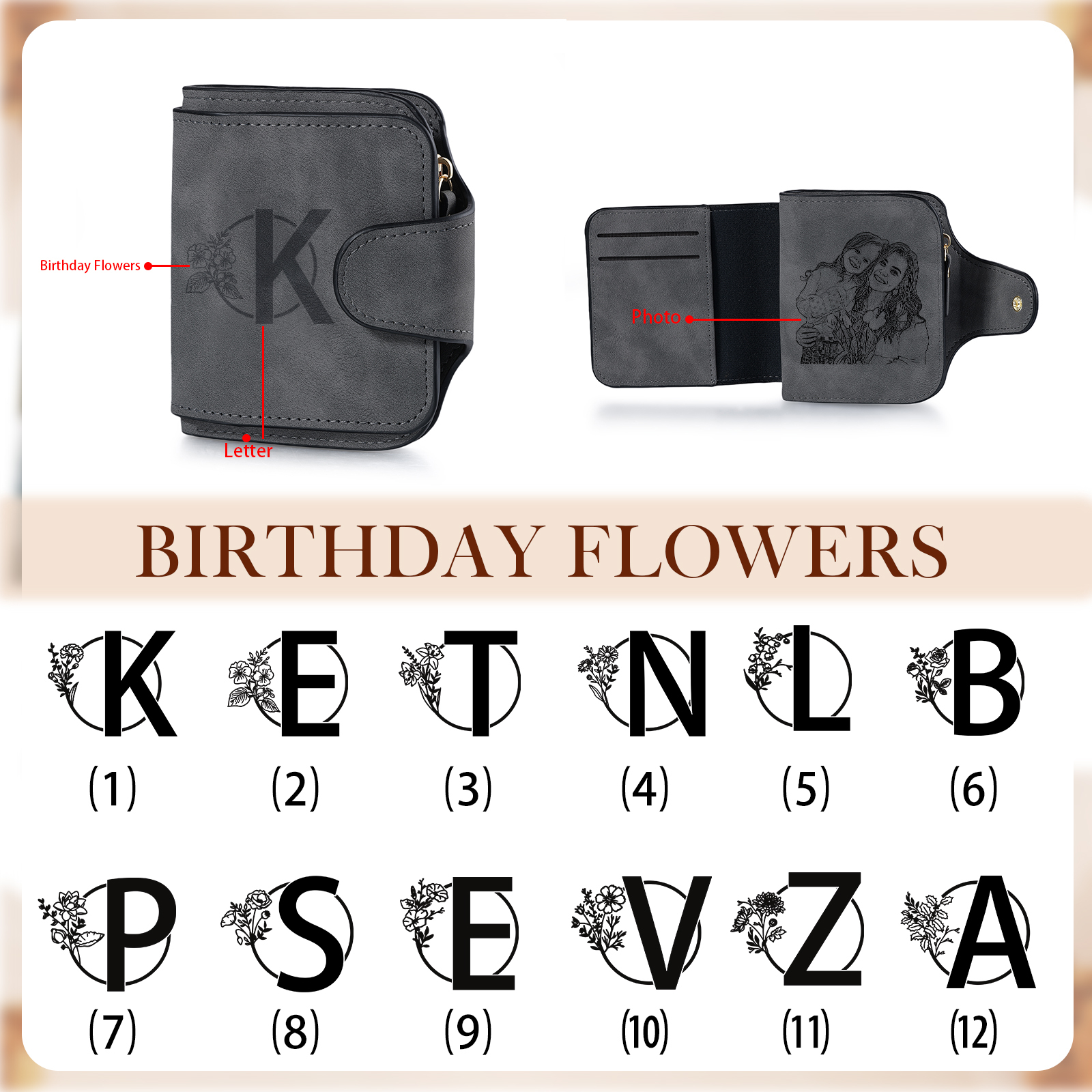 Personalized Photo & Initial & Birthflower PU Leather Wallet for Women | Lorajewel